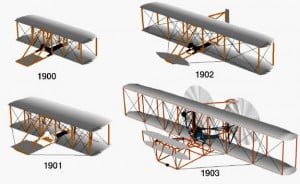 Avionul